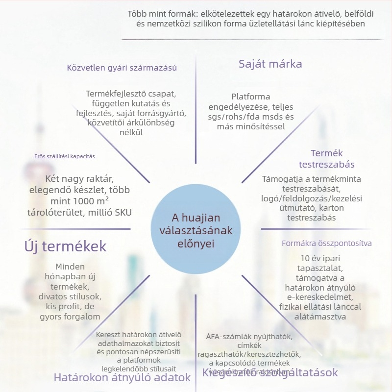 Silikon béka forma – 3D béka alak, szabálytalan forma, fondant torták díszítéséhez és gipsz kézműves projektekhez
