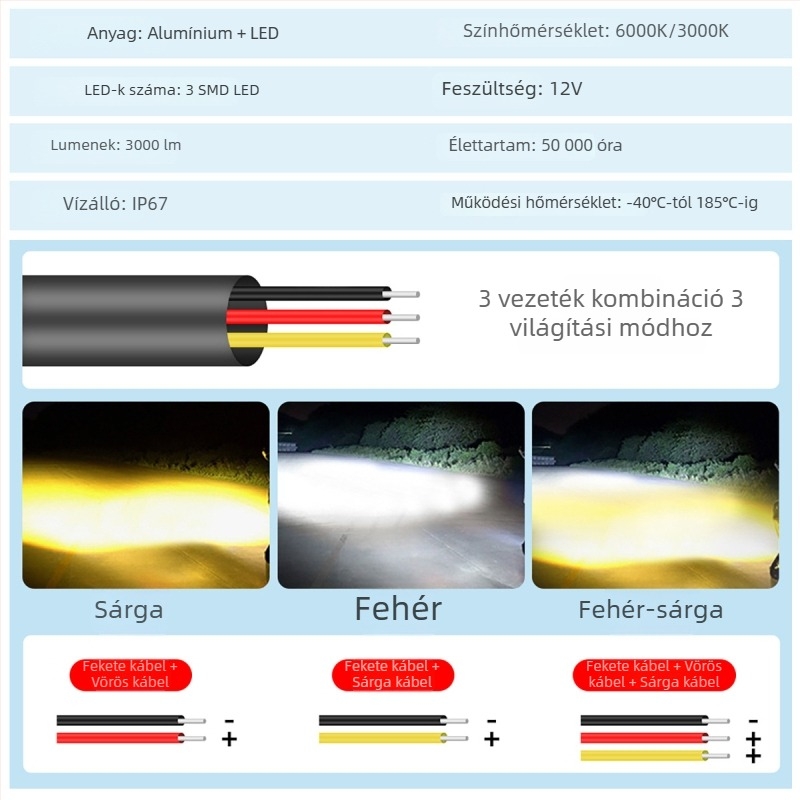 Motorkerékpár elülső LED spotlámpa, alumínium ház, 12-85 V, 5000 lm, 50 000 óra élettartam.