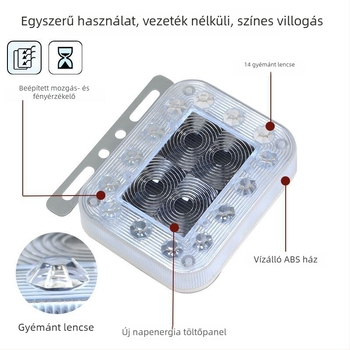 Napelemes figyelmeztető strobe lámpa járművekhez, vezetékek nélkül, izzóegység, 220V