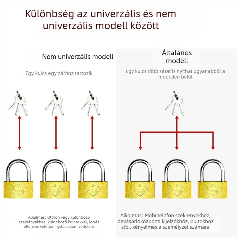 Sárgaréz lakat – XB márka, Háztartási lakat, Modell Brass, Modern egyszerű stílus, Alkalmazási terület: Egyéb