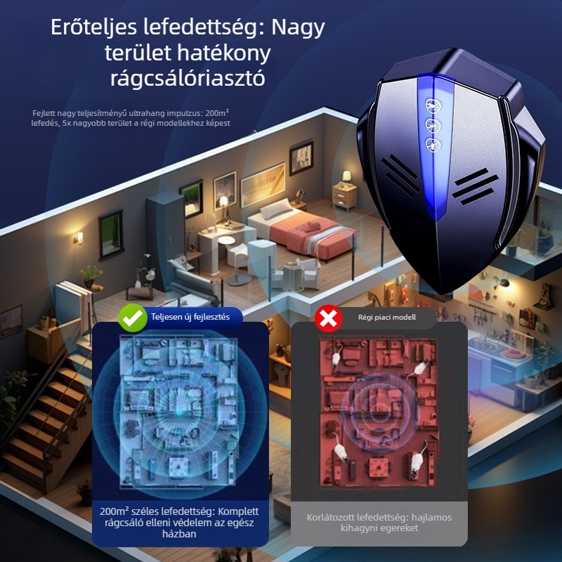 Otthoni ultrahangos kártevőriasztó többfrekvenciás ciklussal, nagy teljesítményű, szúnyogok, rovarok és rágcsálók ellen
