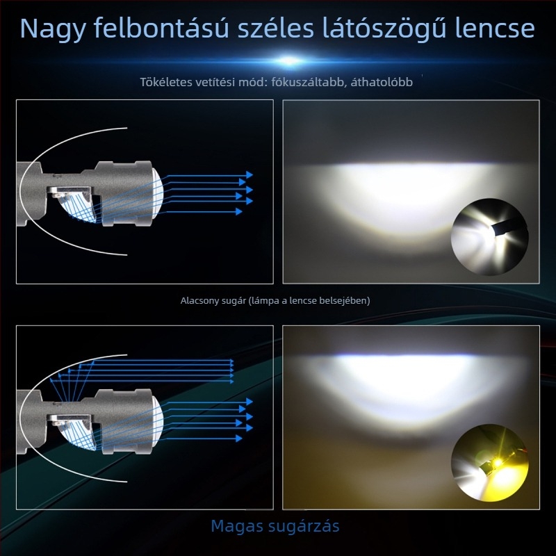 Motorker LED fényszóró lencsével P15D/H4, rögzítés: egykaros vagy háromkaros (12V, alumínium, LEDs, AAAAA, 50000 h)