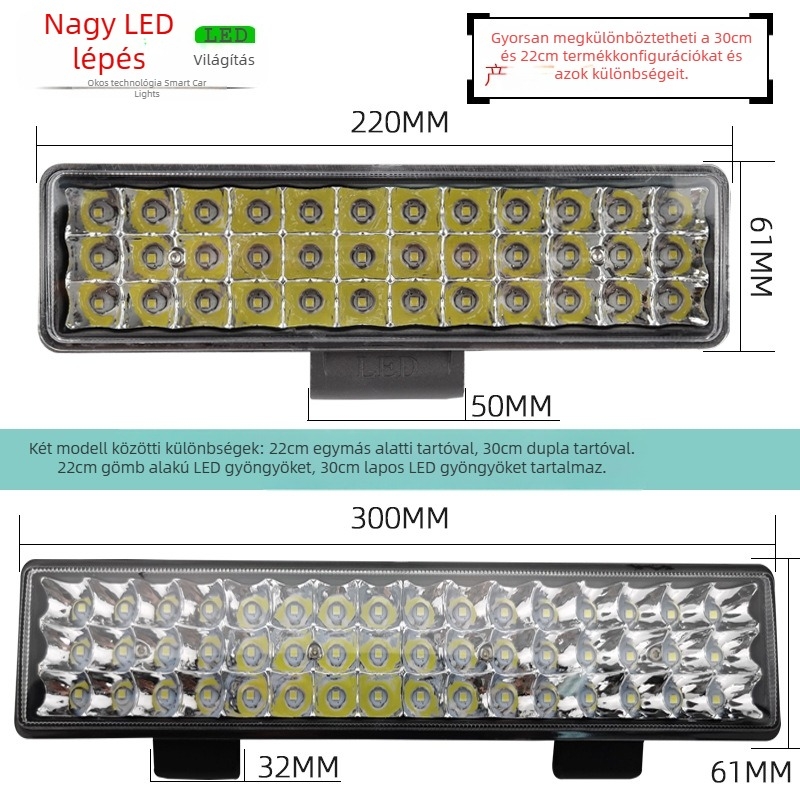 Autók és motorkerékpárokhoz LED-sávfény, öntött alumínium ház, 12–80V bemenet, 2–4A áram, vízálló, fedél reflex kupakkal