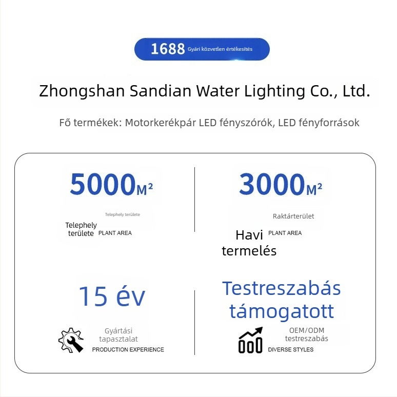 Motorkerékpár LED spotlámpa többszöges lencsével, ház repülőgépipari alumínium, 4x3570 LED-ek, 60W, 9-80V, 3000 lm