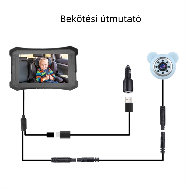 Autóba bébimonitor, Autóba szerelt kamera, 1080P videófelvétel, Egycsatornás autómonitor