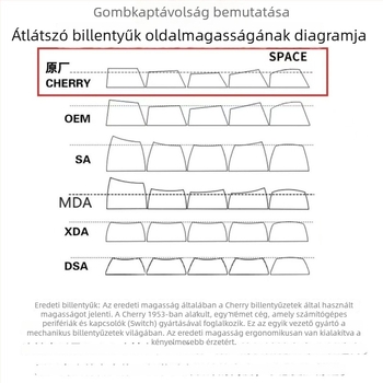DIY Szív alakú billentyűsapka PC anyagból, ergonikus, kompatibilis mágneses tengelyes billentyűzetekkel