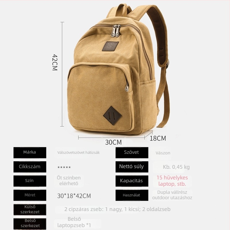 Uniszex hátizsák strapabíró vászonból, anti-theft rendszerrel, 36-55 L kapacitás, kompatibil 15 hüvelykes laptophoz, légpárnás vállpántok