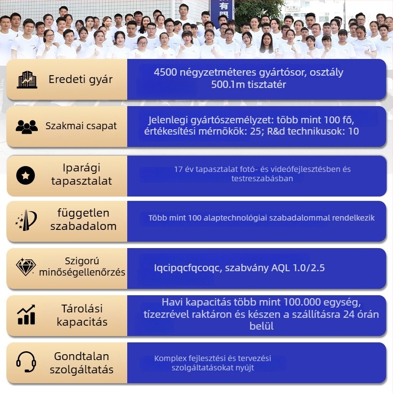 5K akciókamera dupla kijelzővel, EIS, vízálló, Wi‑Fi