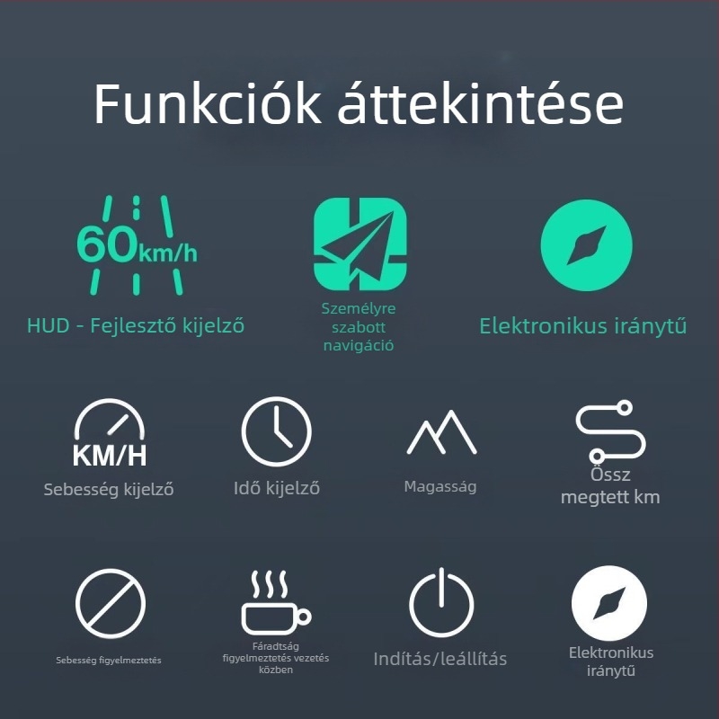 Yuzawa nagy teljesítményű HUD Head-Up kijelző Mijia App csatlakozással
