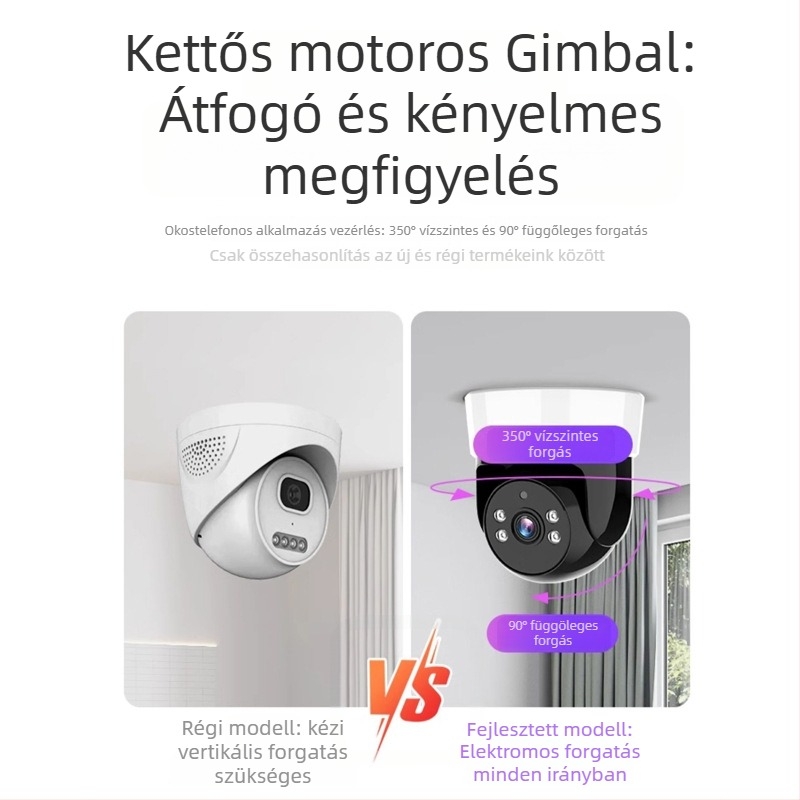 WiFi gimbal kamera bejárati ajtóhoz, távirányítás okostelefonnal - HD, 0,01 lux, SNR >20dB, -20..55°C, 12V, beltéri/kültéri kompatibilis