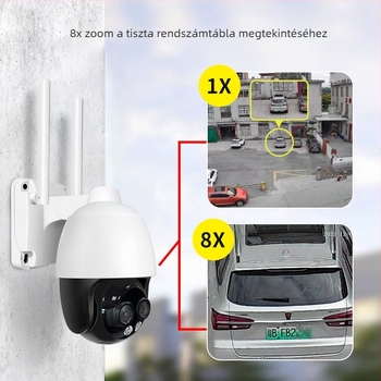 Kültéri WiFi felügyeleti kamera - 360° éjszakai látás, kétlencsés (1/3 hüvelykes szenzor, 0,01 lux, ember- és mozgásdetektálás, 12V)