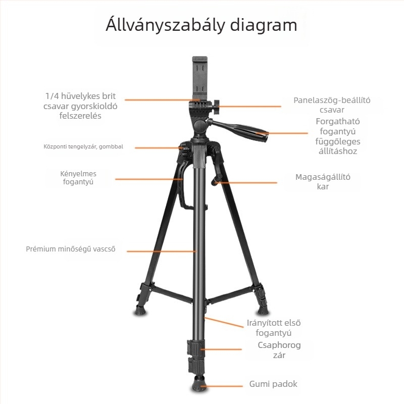 Asztali trípod 3D PTZ-vel, acél szerkezet, teherbírás 3 kg, gyorskioldó lemez