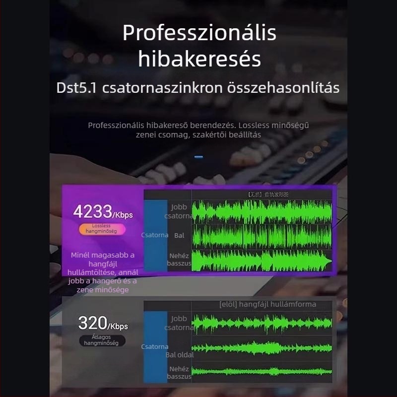 Dao Lang 2024 album USB meghajtó – autóhoz tartalmaz teljes gyűjtemény, veszteségmentes MP3, kiváló minőségű, 128m, Modell 02, Szivargyújtó tápellátás