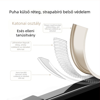 Insta360 X5 szilikon védőtok objektívfedéllel és anti-drop hűtőhéjjal (Modell STARTRC VCR; Anyag: szilikon; Tartalmazza: testvédő tok, objektívfedél, elvesztés elleni zsinór)