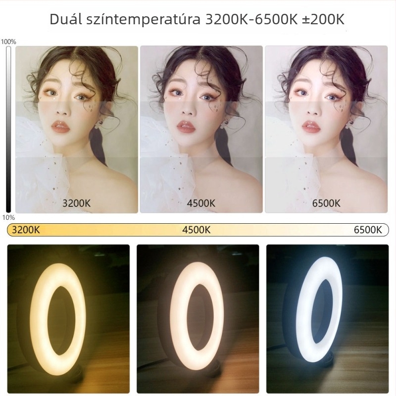 USB-tápellátású LED gyűrűs világítás hot shoe klippel – kamera/telefon/PC-hez, 5V, 4.5W, 2500–6500K, állítható fényerő és szín, 6 m hatótáv