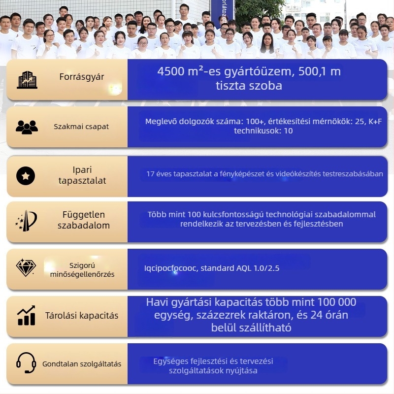 4K akciókamera Wi‑Fi‑vel, vízálló merüléshez, dupla kijelző
