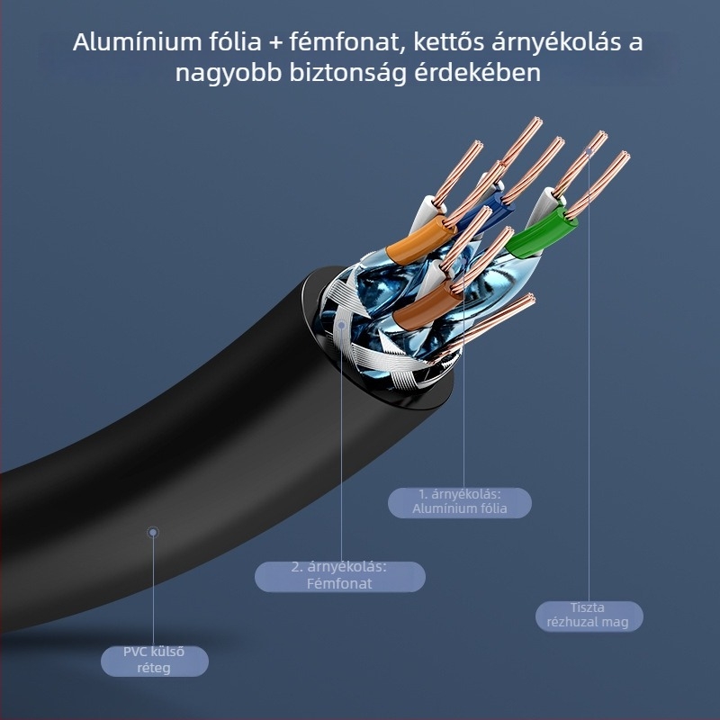 Weixun Cat7 10Gbps árnyékolt lapos Ethernet-kábel – tiszta réz, RJ-45, 6,2 mm, számítógépekhez és switchekhez