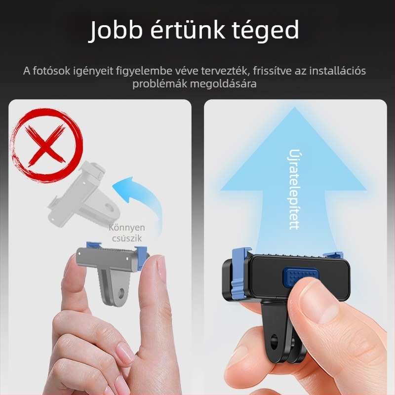 Sheingka Mágneses gyorsoldó alap DJI Action3/4/5 Pro – műanyag + fém alkatrészek; Tartalmaz mágneses állványt