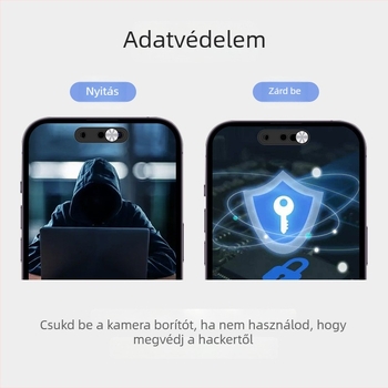 Okostele kamerájának objektívfedő — Adatvédelmi pajzs, XF17, illeszkedés 30 mm-ig, Képek alapján testreszabható