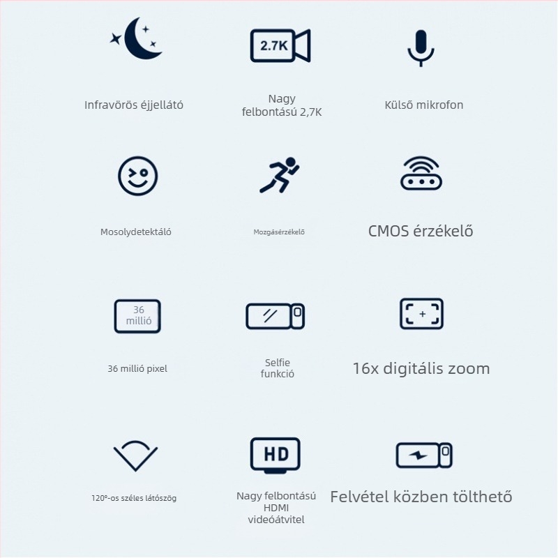 HD digitális kamera CMOS-szenzorral, 2.7K videó, 3,0 hüvelykes érintőképernyő, éjszakai felvétel, elektronikus képstabilizálás