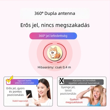 GPS gyermeklokátor – nyomkövetés és helymeghatározás, elvesztés és elrablás elleni védelemmel