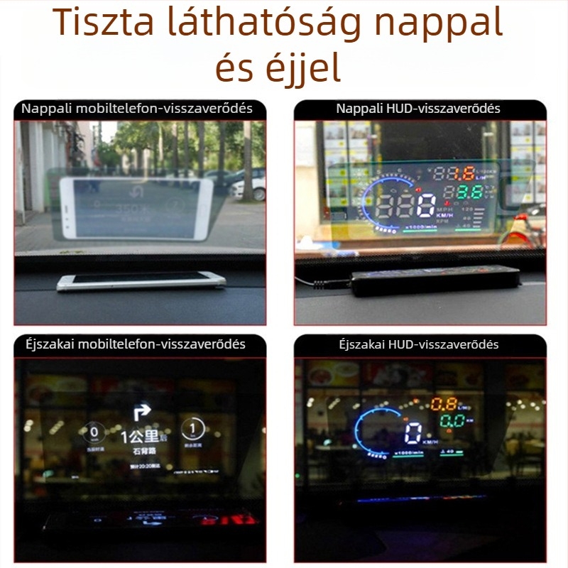 HUD reflexiós film a Head-Up Displayhez és navigációs vetítéshez autókban, univerzális telefontartó