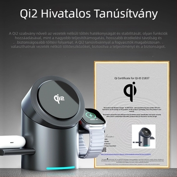 Qi2-tanúsított MagSafe 3-in-1 vezeték nélküli töltő forgó asztali tartóval, PD gyorstöltés