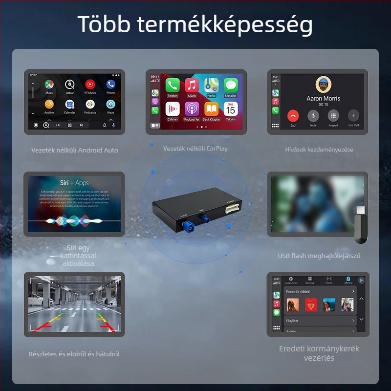 Vezeték nélküli CarPlay/Android Auto adapter Audihoz - EC13-C, kettős magos CPU, 1GB RAM, vezeték nélküli interfész, kapacitív érintőképernyő