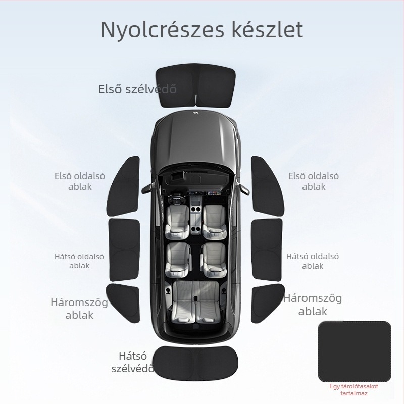 Li Xiang L6/L7/L8/L9/One/Mega oldalsó ablakaihoz hálós napvédő árnyékoló, napsugárzás elleni védelem, hőszigetelés, privát szféra