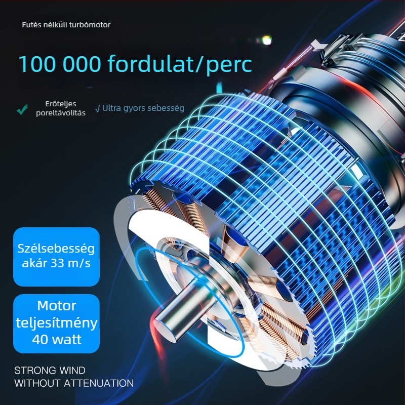 Ant Xin BF-1 Pormentesítő levegőpisztoly – szívó és fújó funkció, integrált turbóventilátor, telefonok, számítógépek, GPU és billentyűzetek