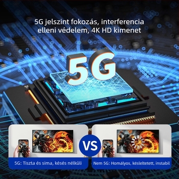 Vezeték nélküli projektor okostelefonokra, 5G, 4K HDMI kimenet, USB csatlakozás, modell W42-F