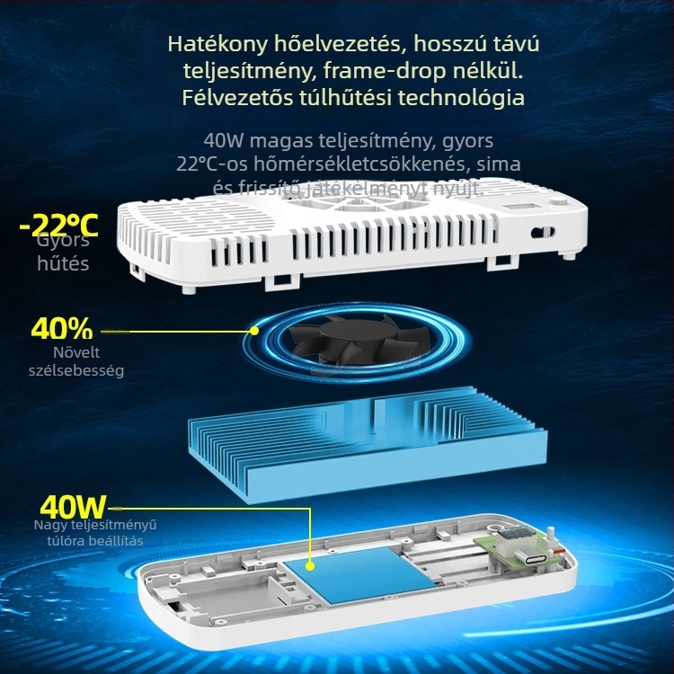 Notebook hűtőalap 1 ventilátorral, ABS + alumínium, hűtőbordás radiátor, kompatibilis notebookkal, ultrabookkal, Playbookkal