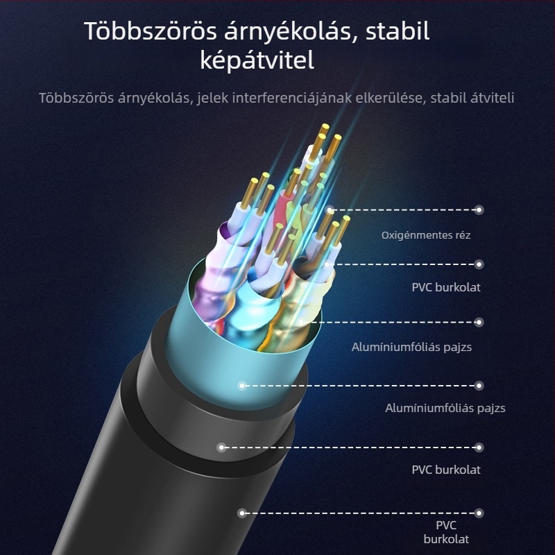DP–VGA adapter, VGA interfész, 1080P/60Hz, rézmaggal