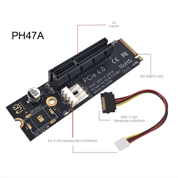 M.2 NVMe PCIe x4 bővítő kártya Thunderbolt 3 külső grafikus egységhez, PCIe 4.0