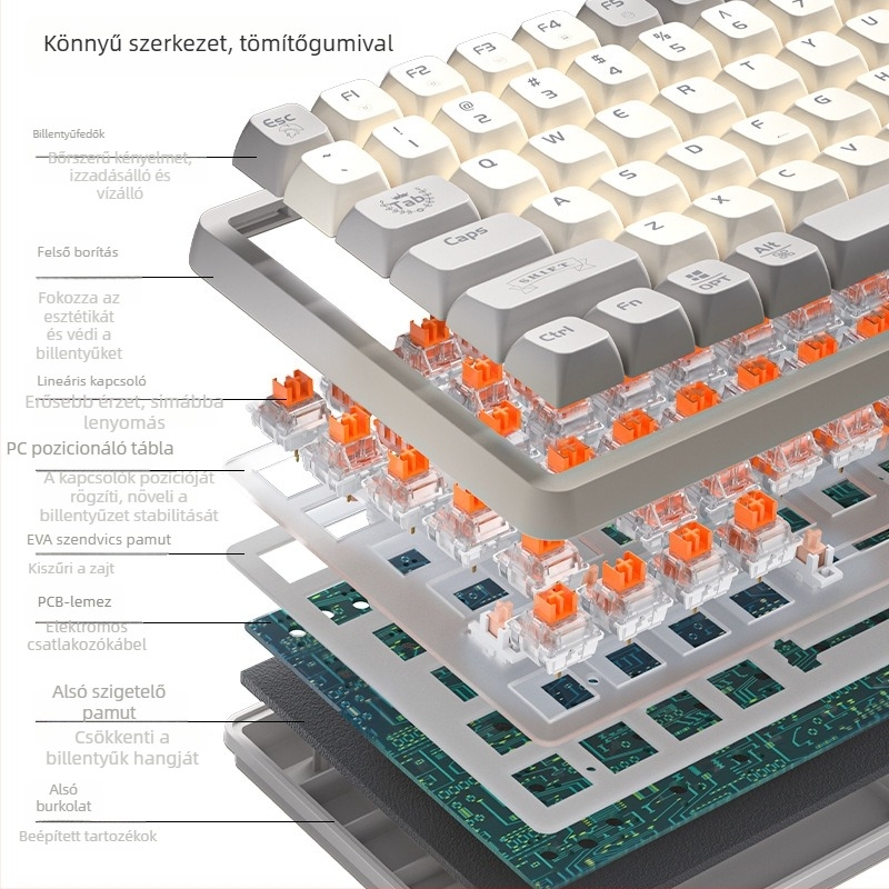 GK102 Hárommódú Bluetooth vezeték nélküli mechanikus billentyűzet, vezetékes kapcsolattal, 102 gomb, mechanikus kapcsolók, csuklótámasz, vízálló