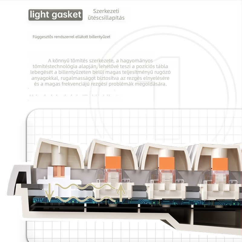GK102 Hárommódú Bluetooth vezeték nélküli mechanikus billentyűzet, vezetékes kapcsolattal, 102 gomb, mechanikus kapcsolók, csuklótámasz, vízálló