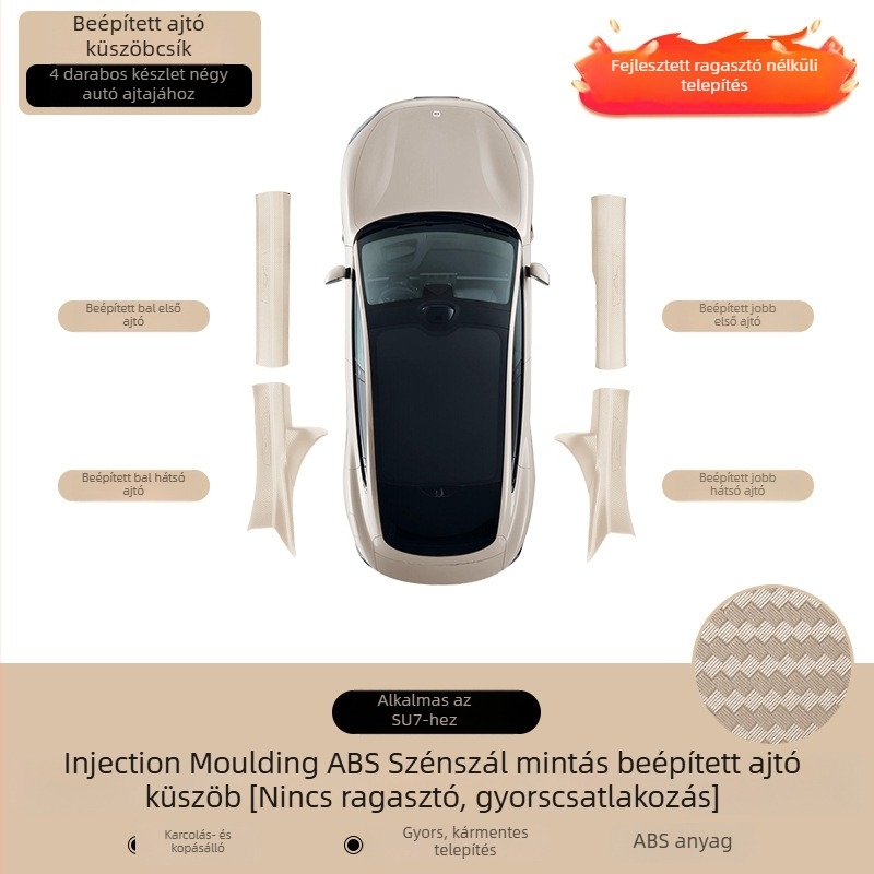 Műanyag küszöbvédő Xiaomi SU7-hez, karbon mintázattal, anti-slip panel a csomagtartóhoz