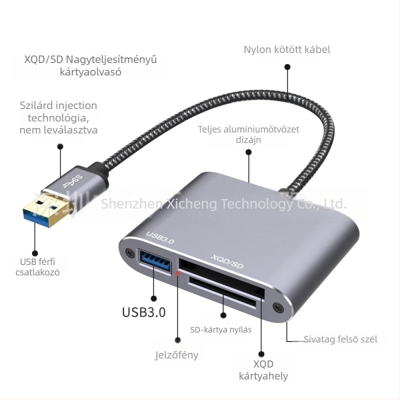 3 az 1-ben gyors kártyaolvasó és USB-hub — USB 3.0 Type-C interfész, modell XC-F59/62/110, 1 éves garancia, OEM feldolgozás