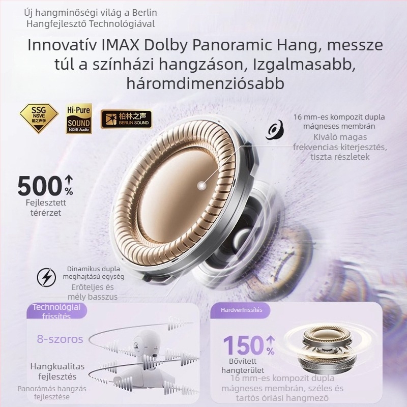 Nisteton Bluetooth fülhallgató klipekkel a fülre, légvezetéses, nyitott dizájn, sztereó hang, 4–8 órás üzemidő, Bluetooth 5.0