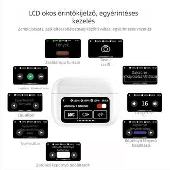 Vezeték nélküli Bluetooth fejhallgató érintőképernyővel, TWS fél-fül dizájn, ANC/ENC zajcsökkentés, Bluetooth 5.4, 4–8 órás üzemidő