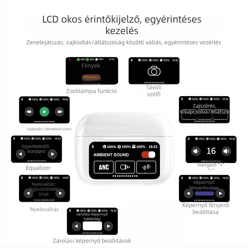 Vezeték nélküli Bluetooth fejhallgató érintőképernyővel, TWS fél-fül dizájn, ANC/ENC zajcsökkentés, Bluetooth 5.4, 4–8 órás üzemidő