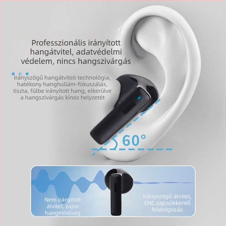 Személyre szabott vezeték nélküli Bluetooth fülhallgató zajszűréssel, hosszú viseléshez kényelmes, belső fülbe illeszkedő sztereó modell