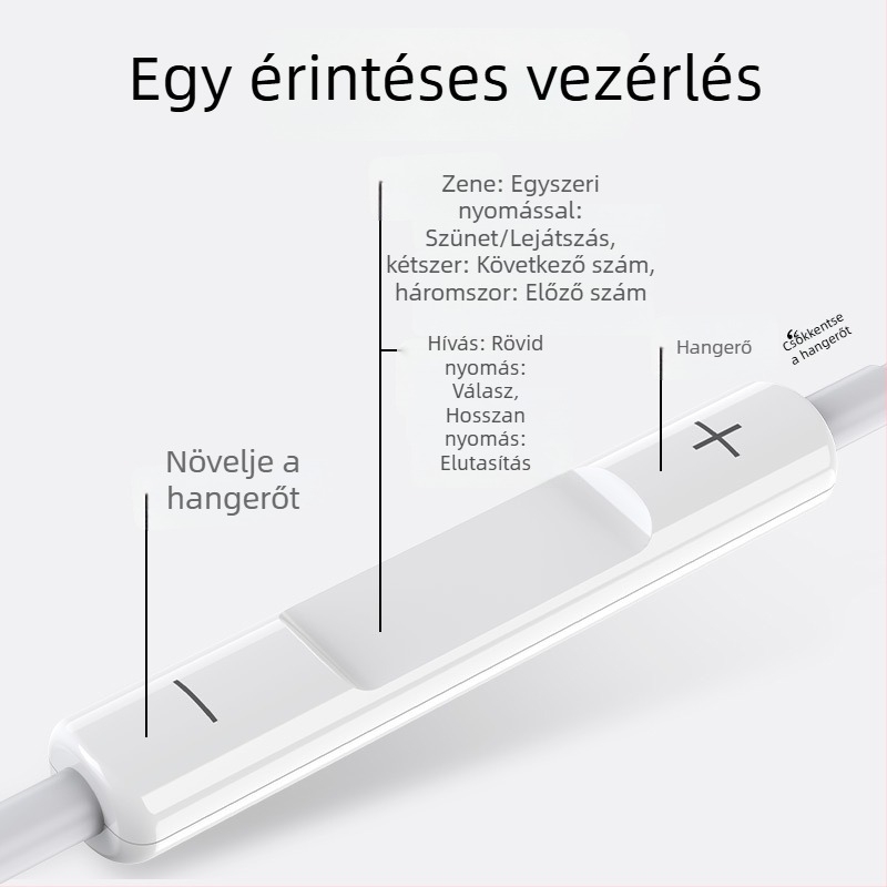 Vezetékes in-ear fülhallgató mikrofonnal, 3,5 mm egyenes csatlakozó, kompatibilis Huawei/Oppo/Xiaomi/Vivo