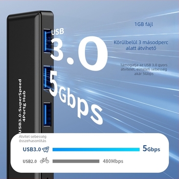 USB 3.0 hub, 4-portos, 5 Gbps átviteli sebesség, külső tápegységgel, modell H-306