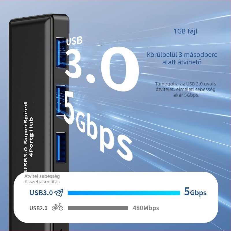 USB 3.0 hub, 4-portos, 5 Gbps átviteli sebesség, külső tápegységgel, modell H-306