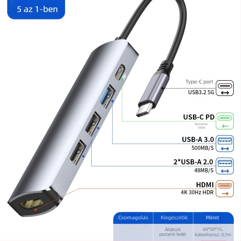 5-in-1 Type-C hub 4K HDMI támogatással, PD100W töltés, 5 Gbps adatátvitel