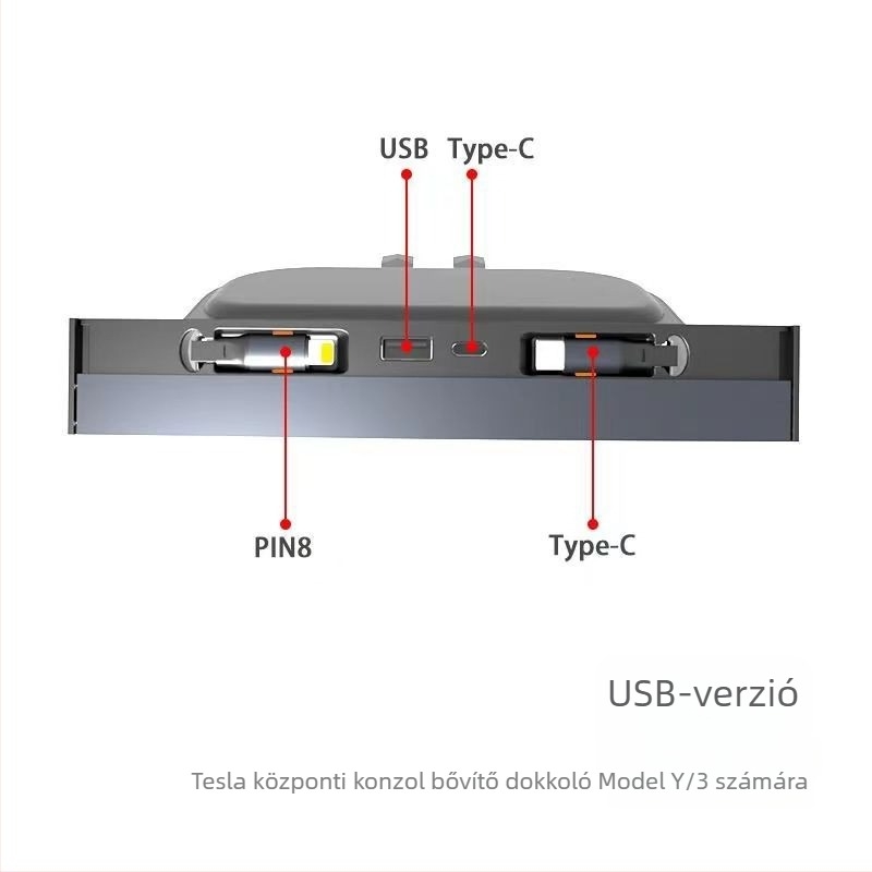 Tesla Model 3/Y központi konzol USB dokkoló állomás, 2 USB és 2 USB-C porttal, USB 2.0 interfész, külső tápegység