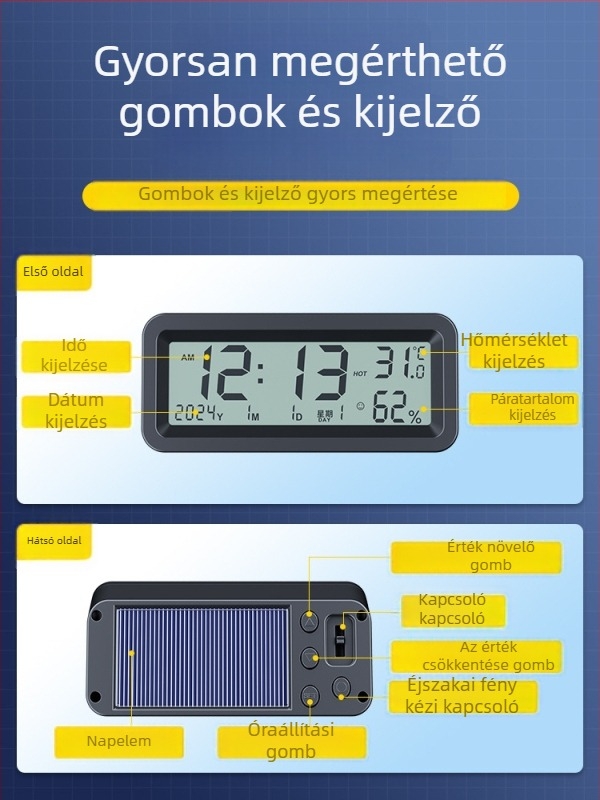 Autó hűtőfolyadék hőmérséklet-érzékelő, állítható szög, márka: Egyéb