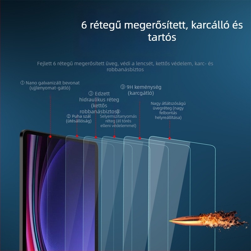 Edzett üveg kijelzővédő Samsung Tab S9/S8/S7 készülékekhez, 11 hüvelyk és 10,5 hüvelyk