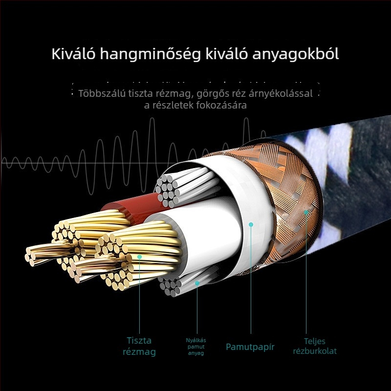 XLR mikrofonkábel, szövött árnyékolás, oxigénmentes rézmag, férfi–női csatlakozó, ROHS tanúsítvány, számítógépes perifériákhoz